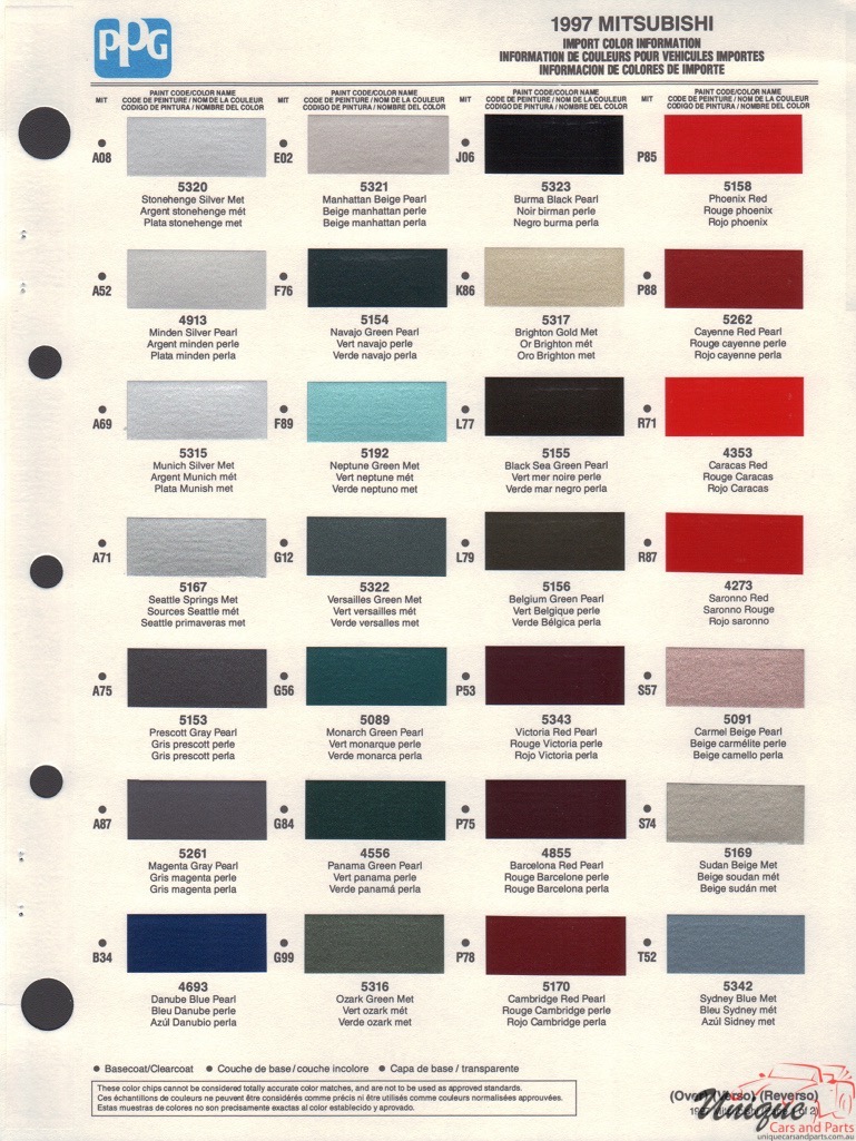 1997 Mitsubishi Paint Charts PPG 1